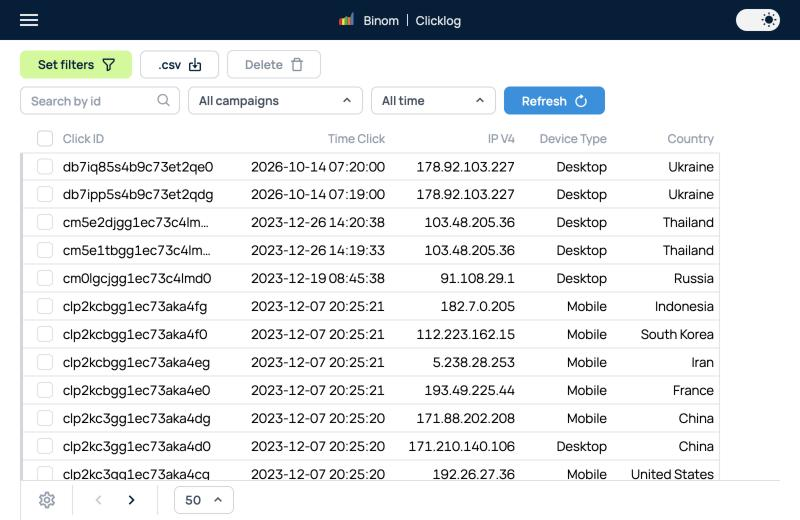 Binom v2 Clicklog listing each click with its click ID, time, IP address, device type and country.