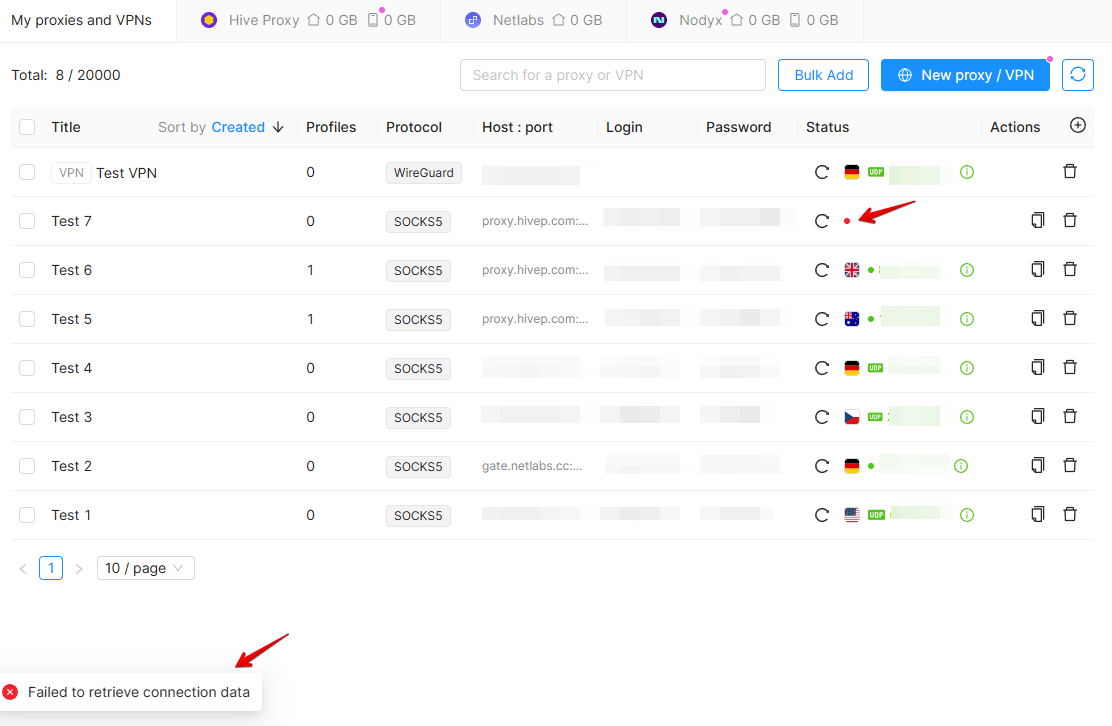Octo Browser Proxy Manager with the Status column showing a coloured indicator and country flag for each proxy