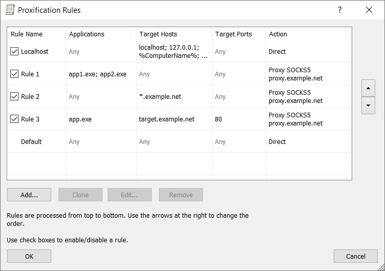 Proxifier Proxification Rules window with application rules sending traffic to a SOCKS5 proxy above the Default rule set to Direct.