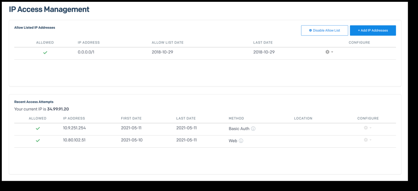 SendGrid IP Access Management page with the table of allow-listed IP addresses and the list of recent access attempts.